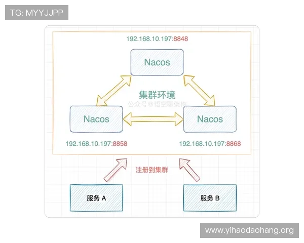 壹号注册中心：最新注册政策变化及对企业的影响分析