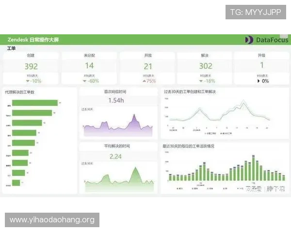 南宫壹号官方客服支持与玩家交流平台全面指南